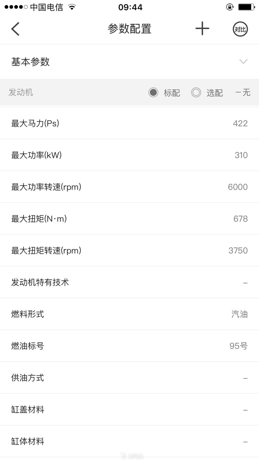 加价福特猛禽2021款,加价买猛禽