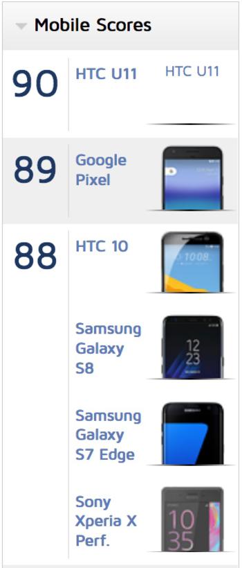 三星s8拍照是全屏,三星s8拍照有什么功能