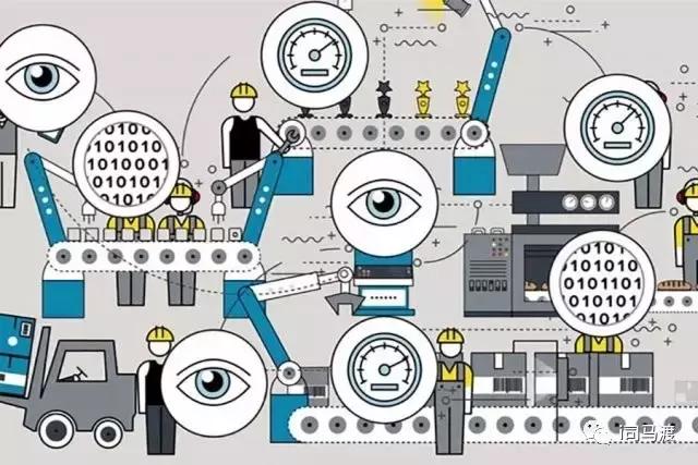 斑马技术物联网全球第一,物联网前端机遇