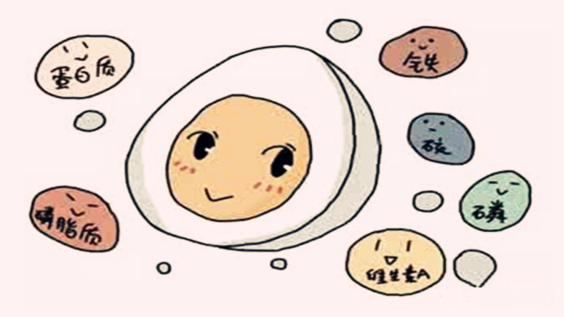 孕期月子各吃哪种鸡,孕期鸡蛋是必须早上吃吗