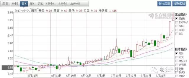 线切割钼丝涨价暴涨原因是什么？｜快告诉朋友可减少点损失