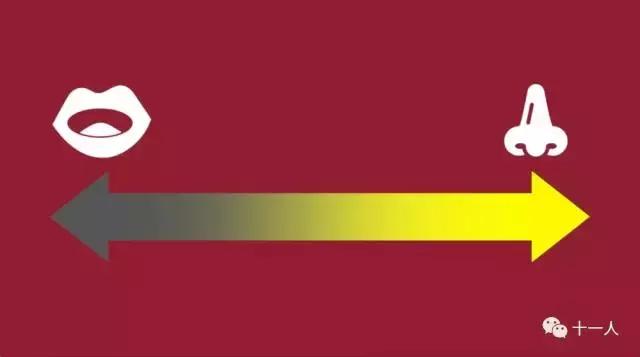 足球如何保持最佳状态,足球怎么练习力量