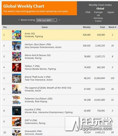 堂主说新闻：在日本想买台Switch竟比北京摇车牌还难！