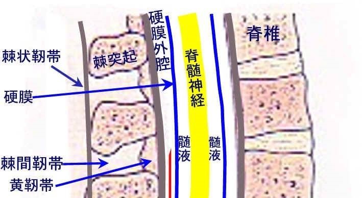 剖宫产严重并发症,剖宫产并发症发生率