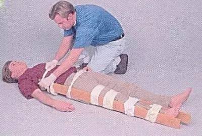 地震急救的基本方法,地震后如何正确急救