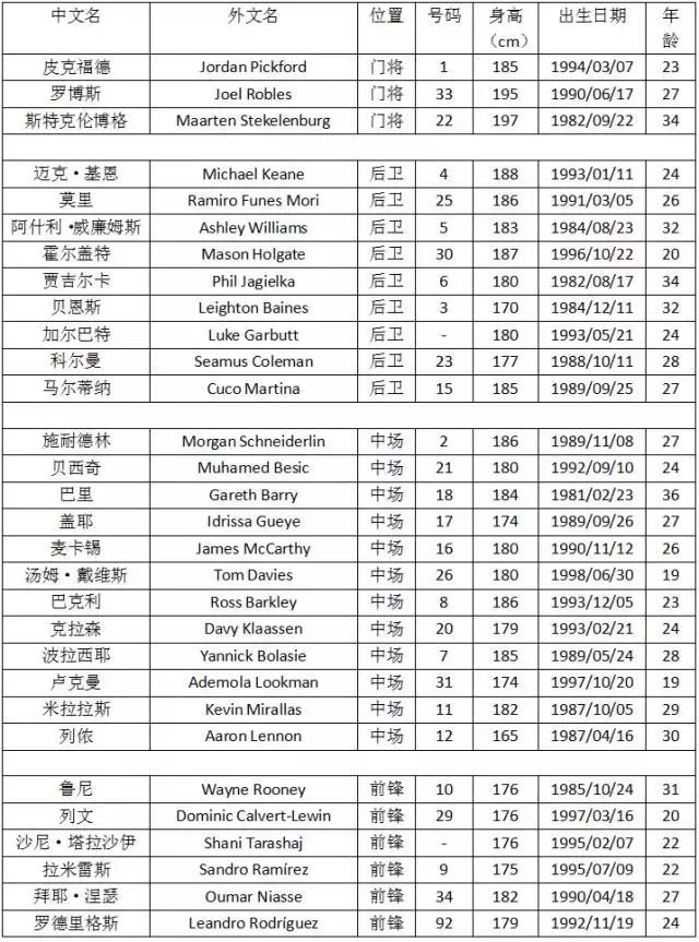 即嗨比分网页版,即嗨比分老版本