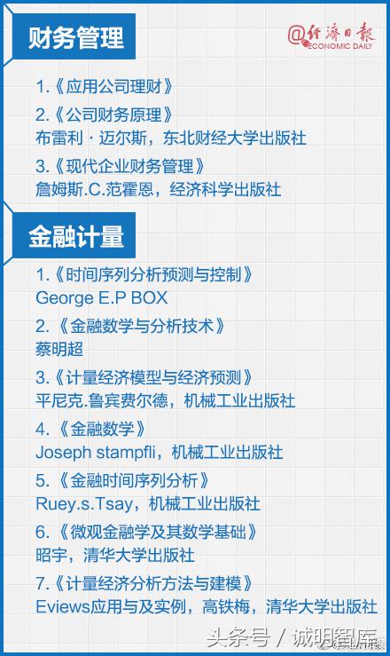 诚明智库微课堂丨最全书单！值得反复阅读的金融书籍