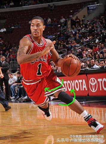 半月板的损伤怎么治疗,膝关节半月板损伤类型和缓解方法