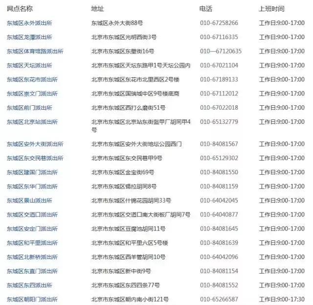 北京居住证办理护照,居住证港澳通行证办理