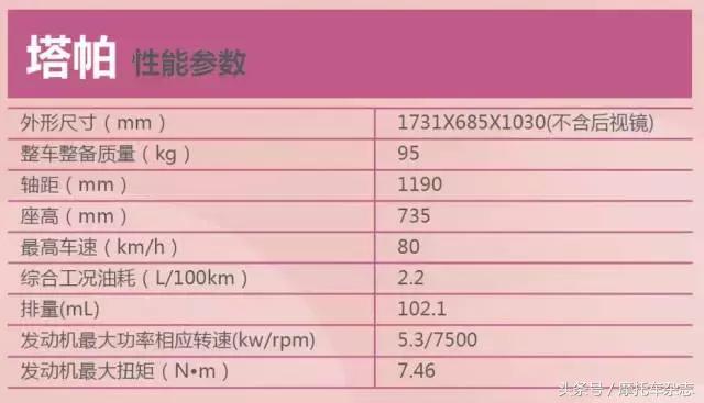 五羊本田cbr190发布会,五羊本田新品发布会摩托车