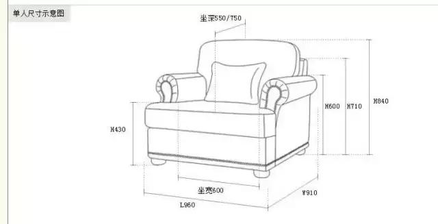 装修共享第116集——关于客厅应该知道的一些尺寸