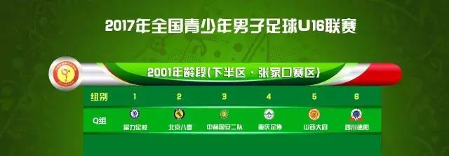 u16邀请赛完整版,u16比赛时间表2024