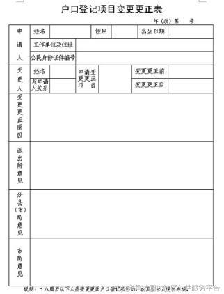 退伍军人北京入户登记流程