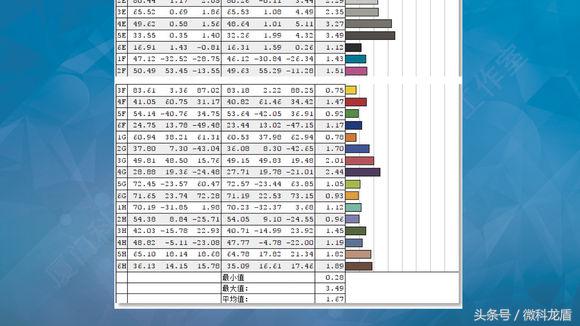 ge63vr璇勬祴,ge63vr