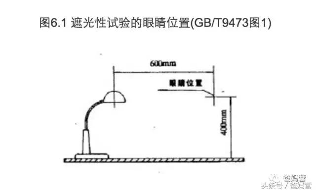 儿童防近视护眼灯是智商税吗,儿童护眼灯真的有效吗