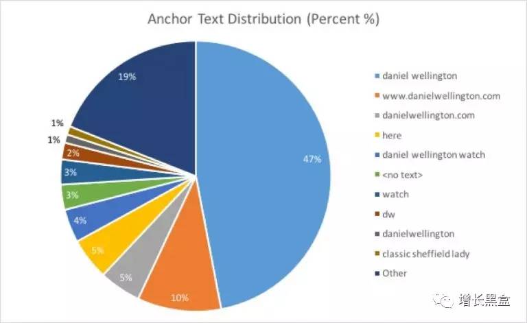 跨境电商的方法和技巧论文,跨境电商小技巧图片