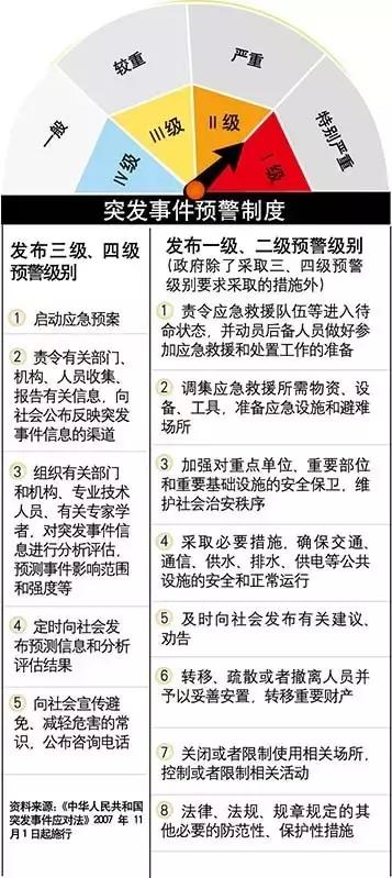 比《战狼2》更燃：1949年后规模最大的撤离海外中国公民行动