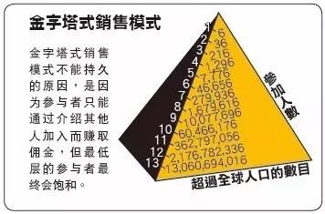 扒些你不知道的娱乐圈的事,互联网的野路子