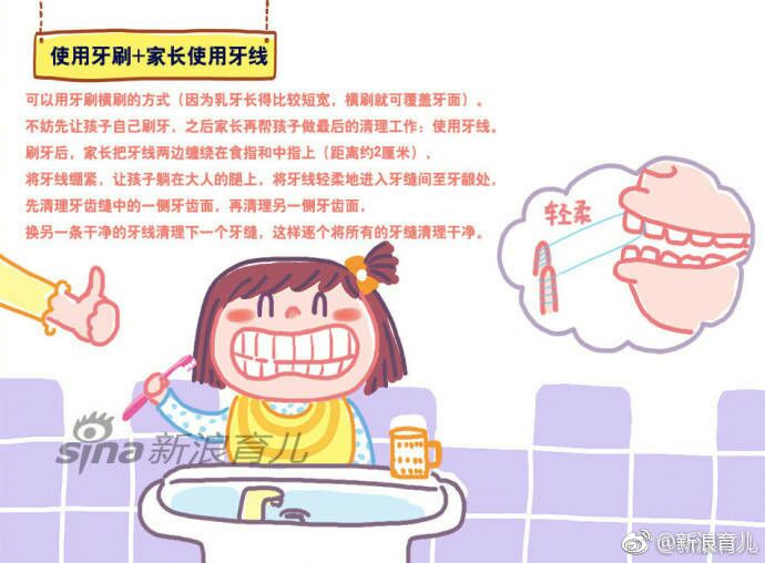 拿什么拯救你我的牙,我该拿什么拯救你我的牙