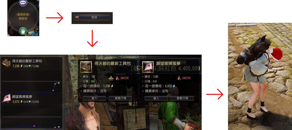 黑色沙漠端游知识,黑色沙漠新人怎么玩