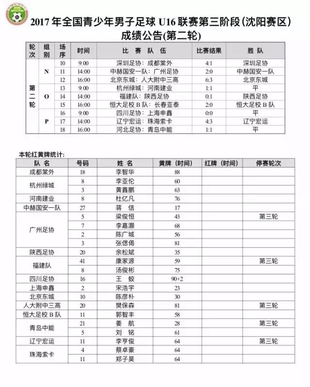 u16邀请赛完整版,u16比赛时间表2024