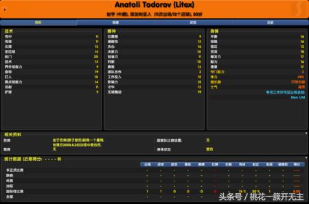 土豆,西蒙,卡维纳吉,你还记得CM0304中的妖人们么?