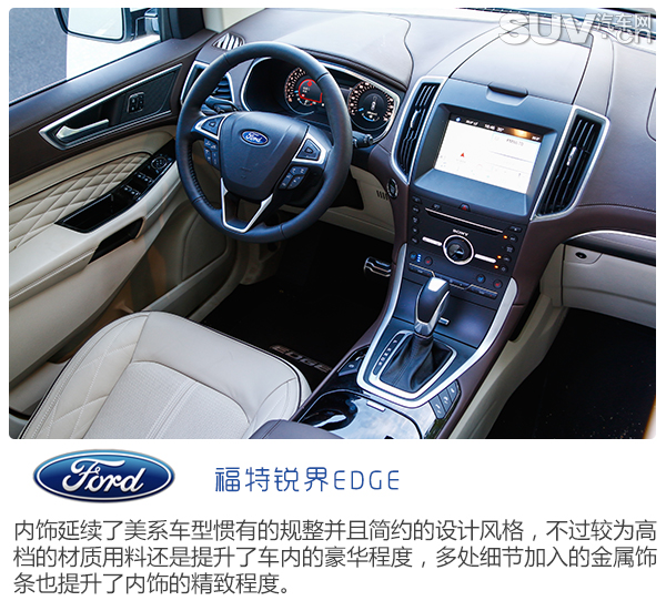 强者恒强实战,长安福特锐界深度测评