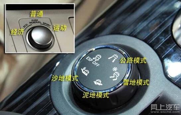 买车后不知道车上的功能如何使用,新手买车必备的十大功能