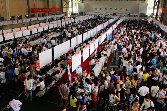 大专生怎么找工作最有效,专科生如何正确的找工作