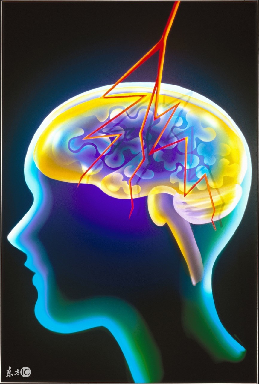 偏头痛1分钟治愈,一分钟专治偏头痛高清图