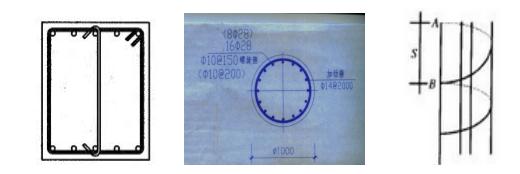 钢筋算量按照外皮计算还是中心线,梁混凝土及钢筋的工程量怎么计算