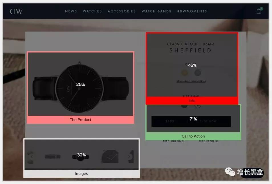 跨境电商的方法和技巧论文,跨境电商小技巧图片