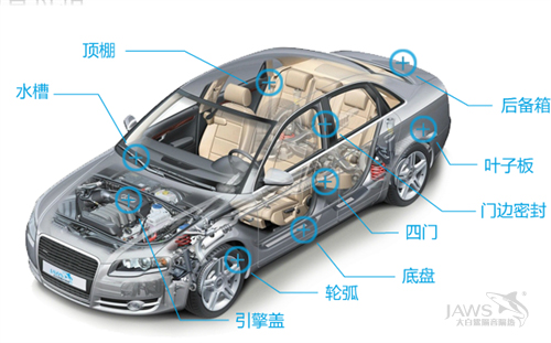 鎴愰兘姹借溅闅旈煶闄嶅櫔鏂规,骞夸笢姹借溅闄嶅櫔闅旈煶绯荤粺