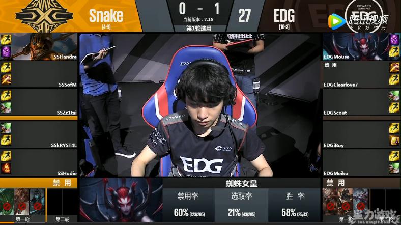 蜘蛛打野如何在前期打出优势,蜘蛛打野思路分析