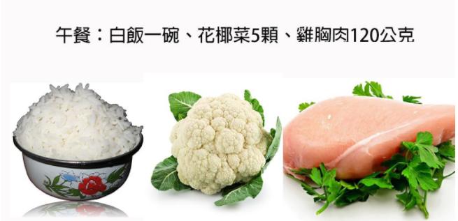 健身怎么增肌日常饮食是正确的,关于健身增肌日常饮食该如何安排