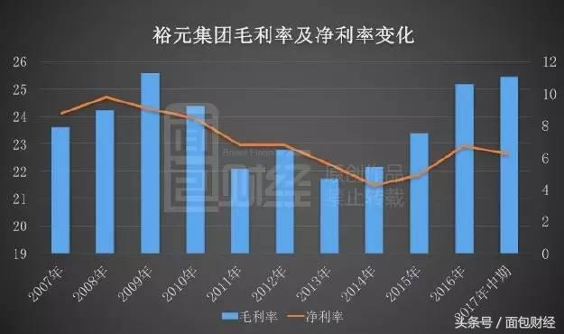 谁说代工不挣钱？耐克阿迪达斯中国代工厂壕分红64亿