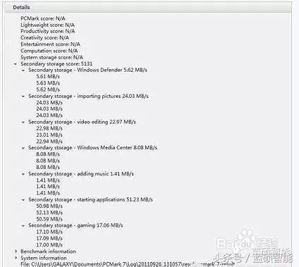 ssd固态硬盘推荐m.2,ssd固态硬盘怎么格式化