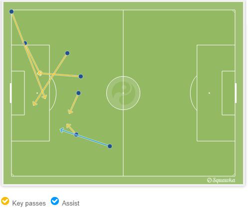内马尔在巴黎圆梦成梅西式自由人但全世界都在看国家德比