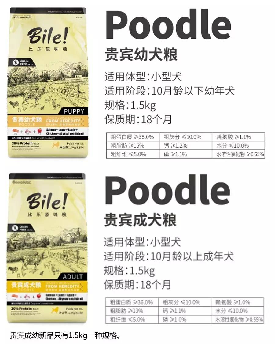 贵宾推荐什么狗粮,比较好的贵宾狗粮