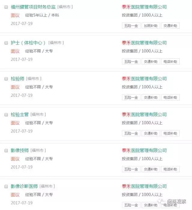 闽系房地产排名前十名,闽系房企前十