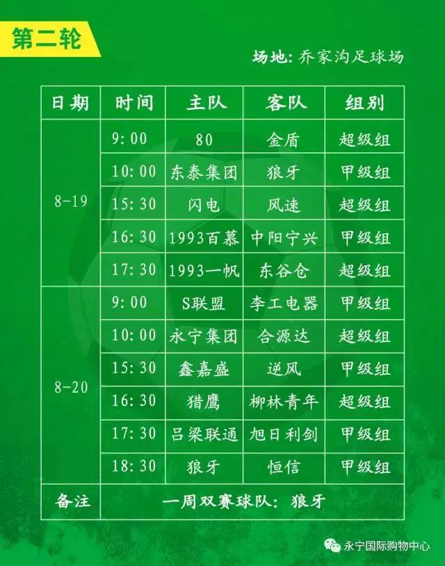 我爱足球总决赛2017,我爱足球民间争霸赛