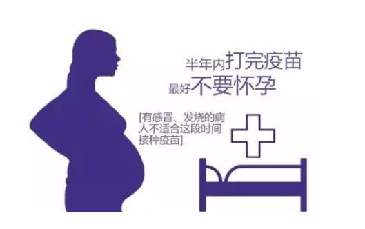 孕期可以hpv检查吗,男性能打hpv疫苗吗