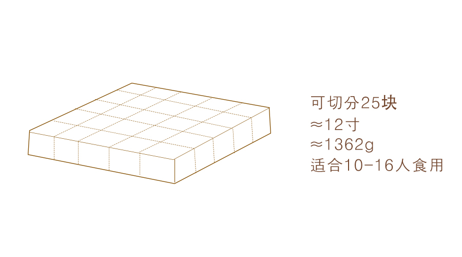 蛋糕为什么以磅为单位,蛋糕是按寸还是磅
