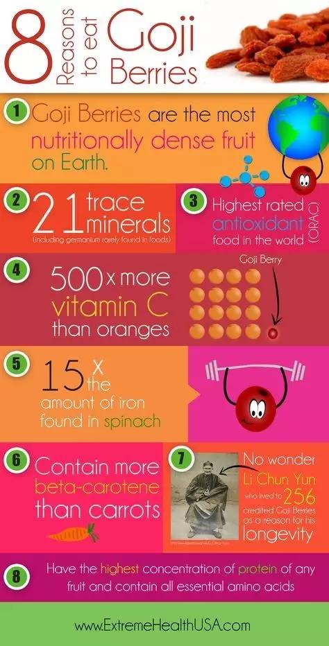 三大中华美食之光征服歪果仁，辣条老干妈枸杞，让老外无法自拔