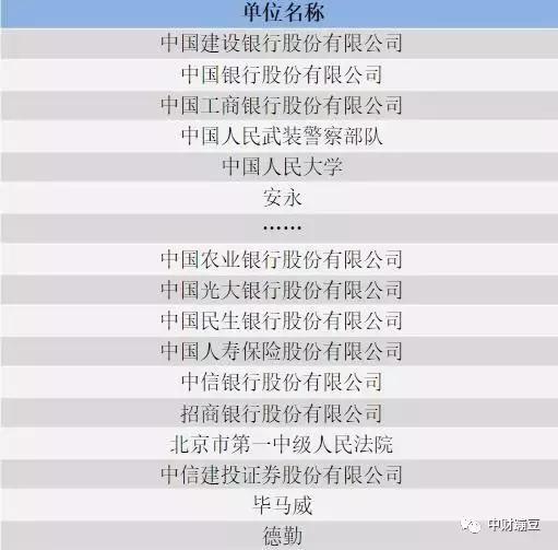 清华北大的学生就业率,清华北大就业都去了哪里