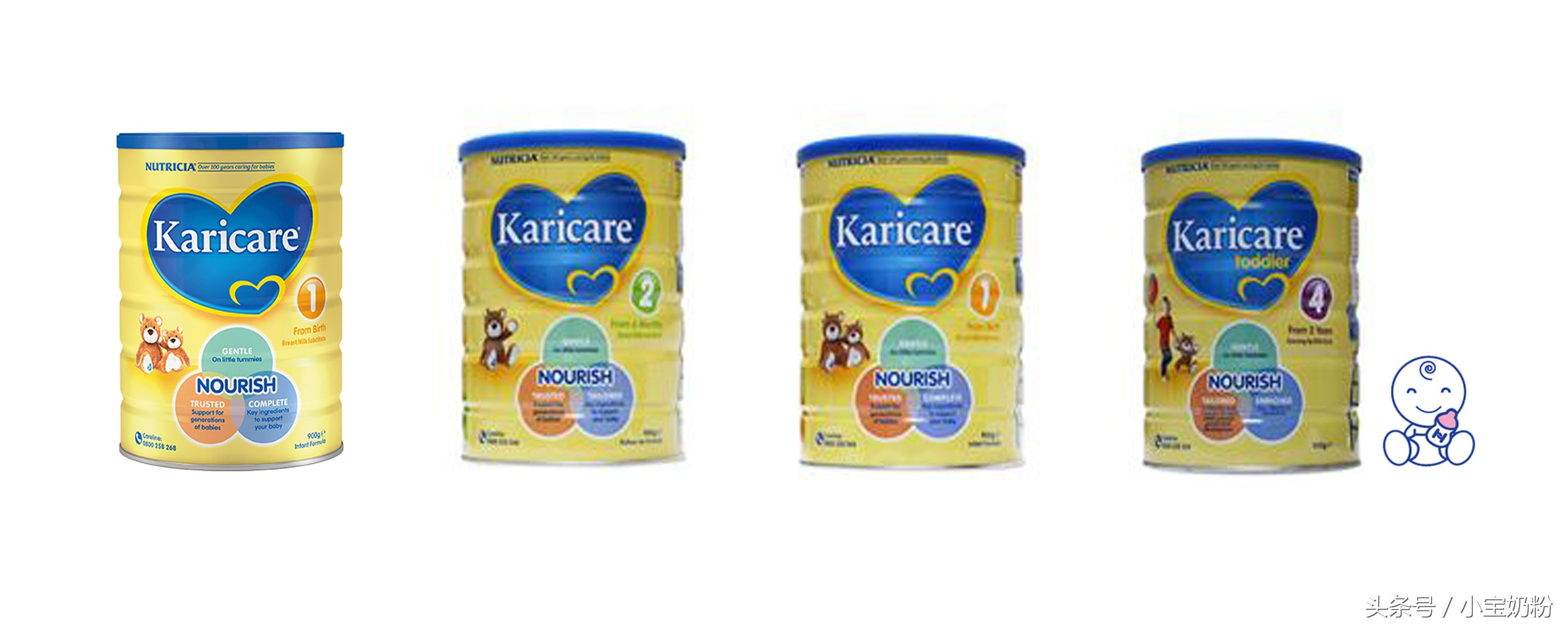 海淘奶粉品牌那些事——Karicare(下篇)