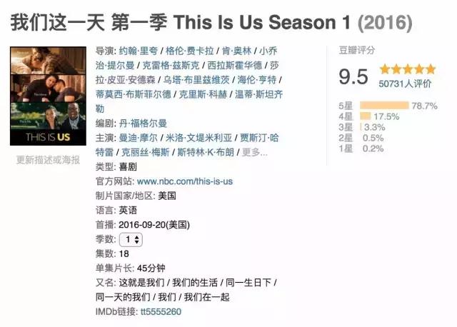 提升幸福指数的生活好物,提升幸福指数的十大物品