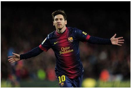 内马尔和梅西进球纪录,足球巨星梅西罗纳尔多