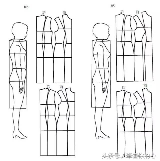 三开身的女西装制版,最简单三开身休闲女式西装裁剪