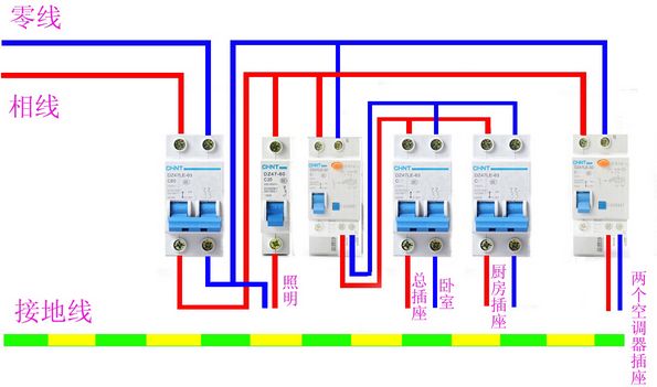 装修隐蔽工程质量检验资料有哪些,装修隐蔽工程需要选好材料吗